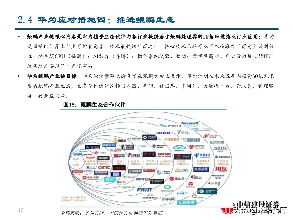 华为深度报告：华为这一年，制裁与禁令下的绝地求生