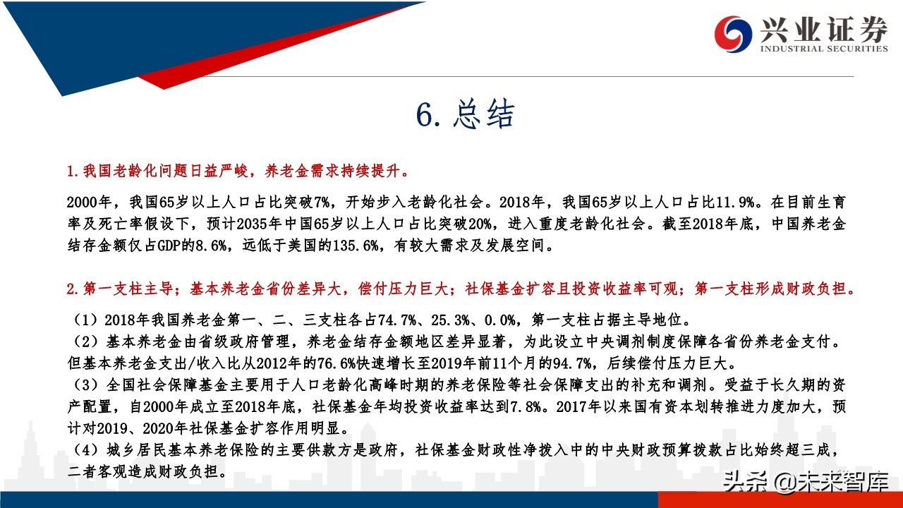 中国养老体系研究：三支柱养老体系及资产配置研究