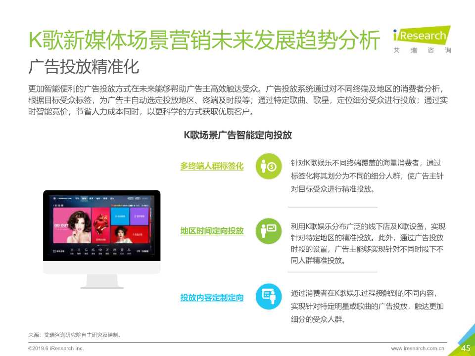 2019年K歌新媒体场景营销白皮书