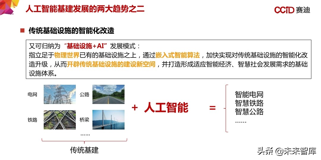 中国“新基建”发展研究报告：156页深度解读