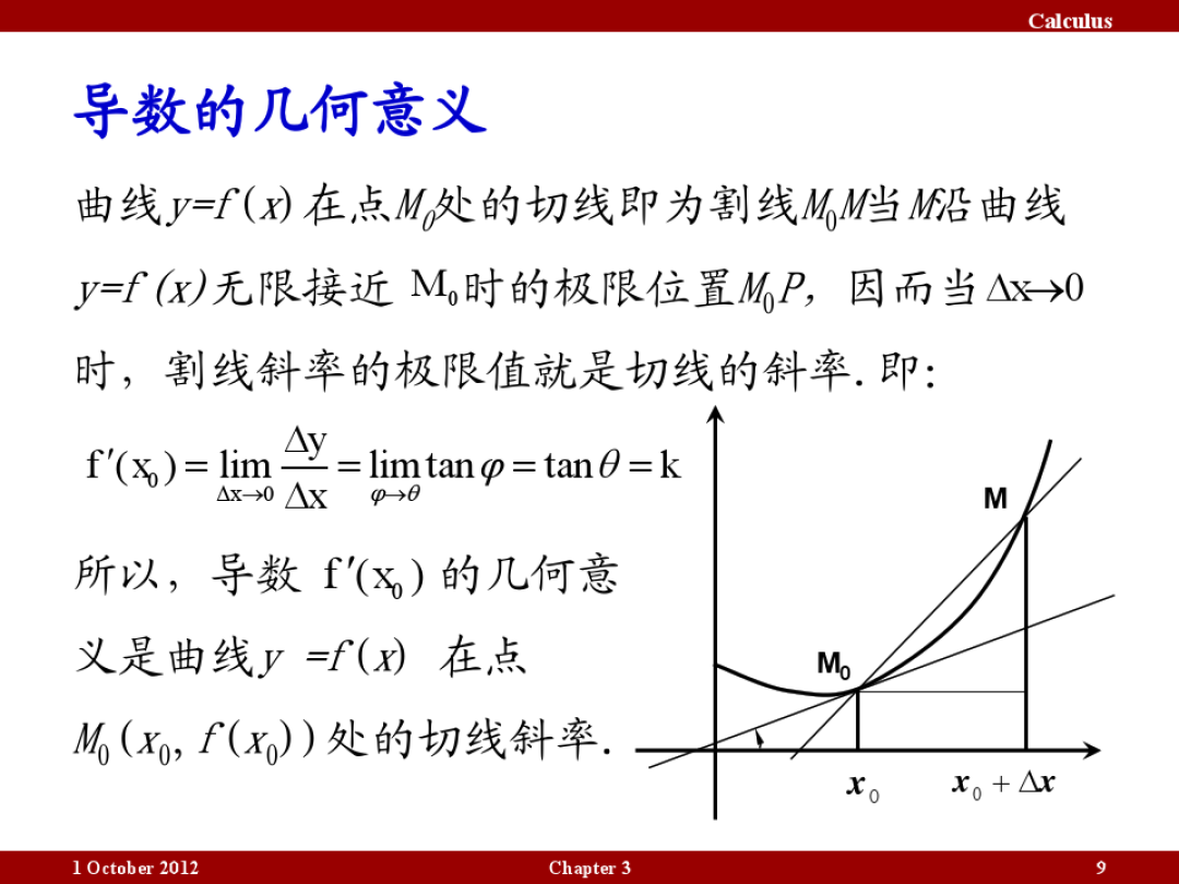 微分和导数的区别微分和导数的区别和联系