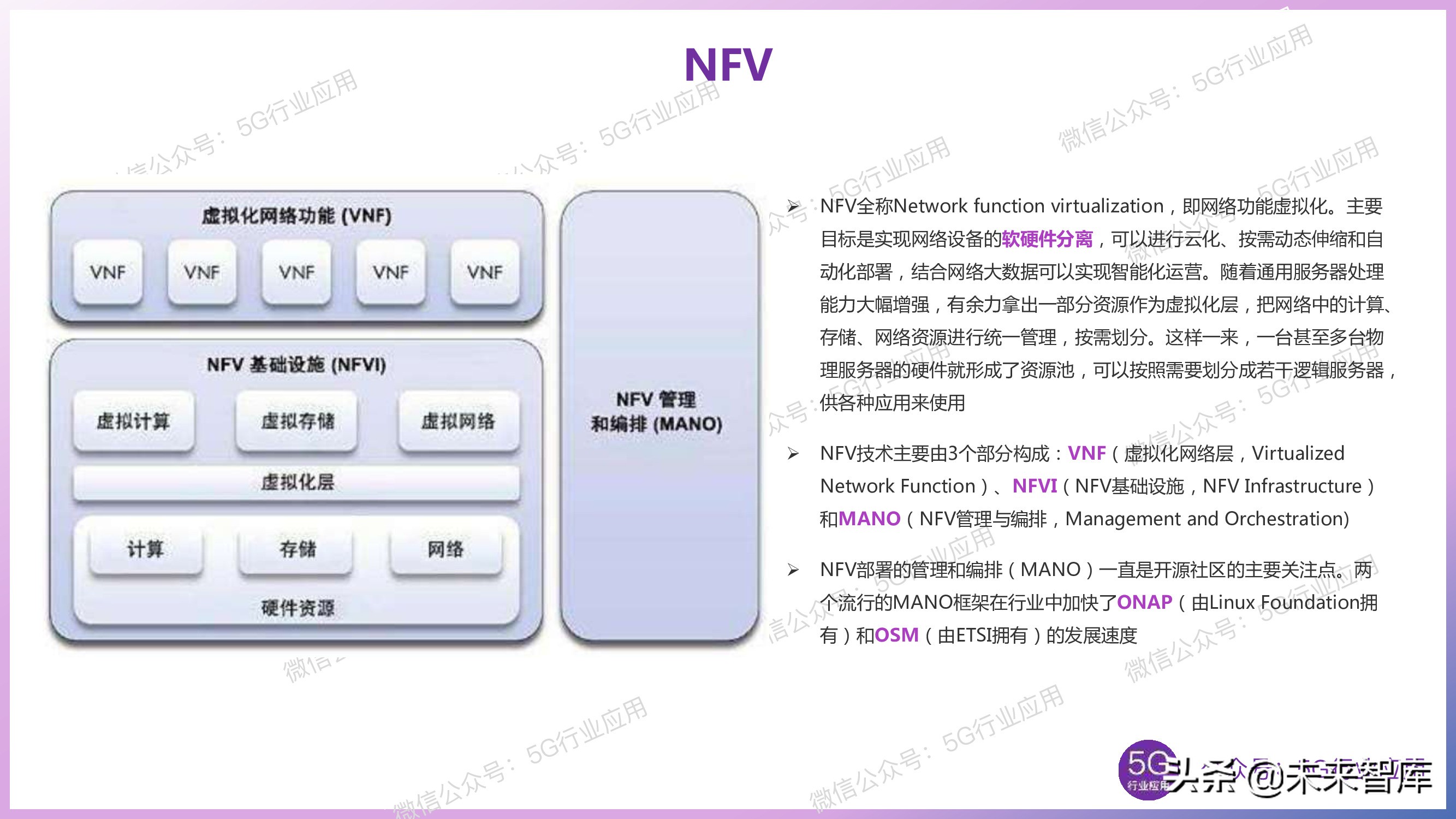 5G产业发展最新进展深度解析（144页PPT）