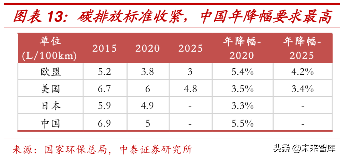 新材料专题：玻璃纤维行业深度研究