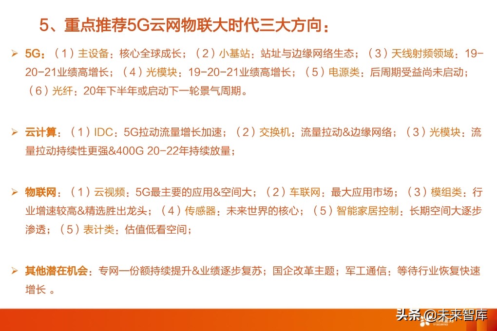 5G专题报告：从5G到云+端，行业进入百家争鸣时代