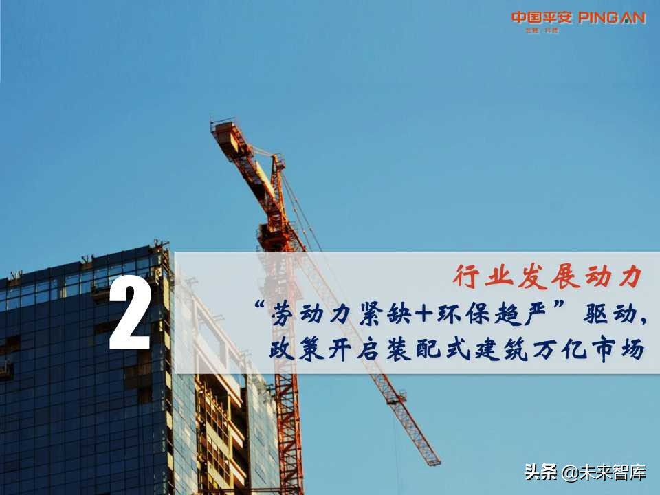 装配式建筑行业全景图