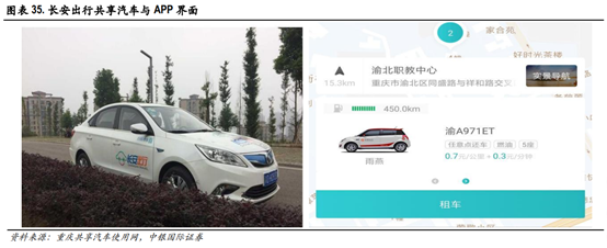 长安汽车深度研究：黑暗持续还是黎明将近？