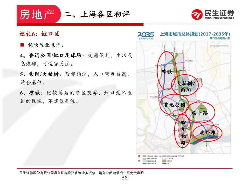 如何在上海置业和投资房产：上海各区置业浅析