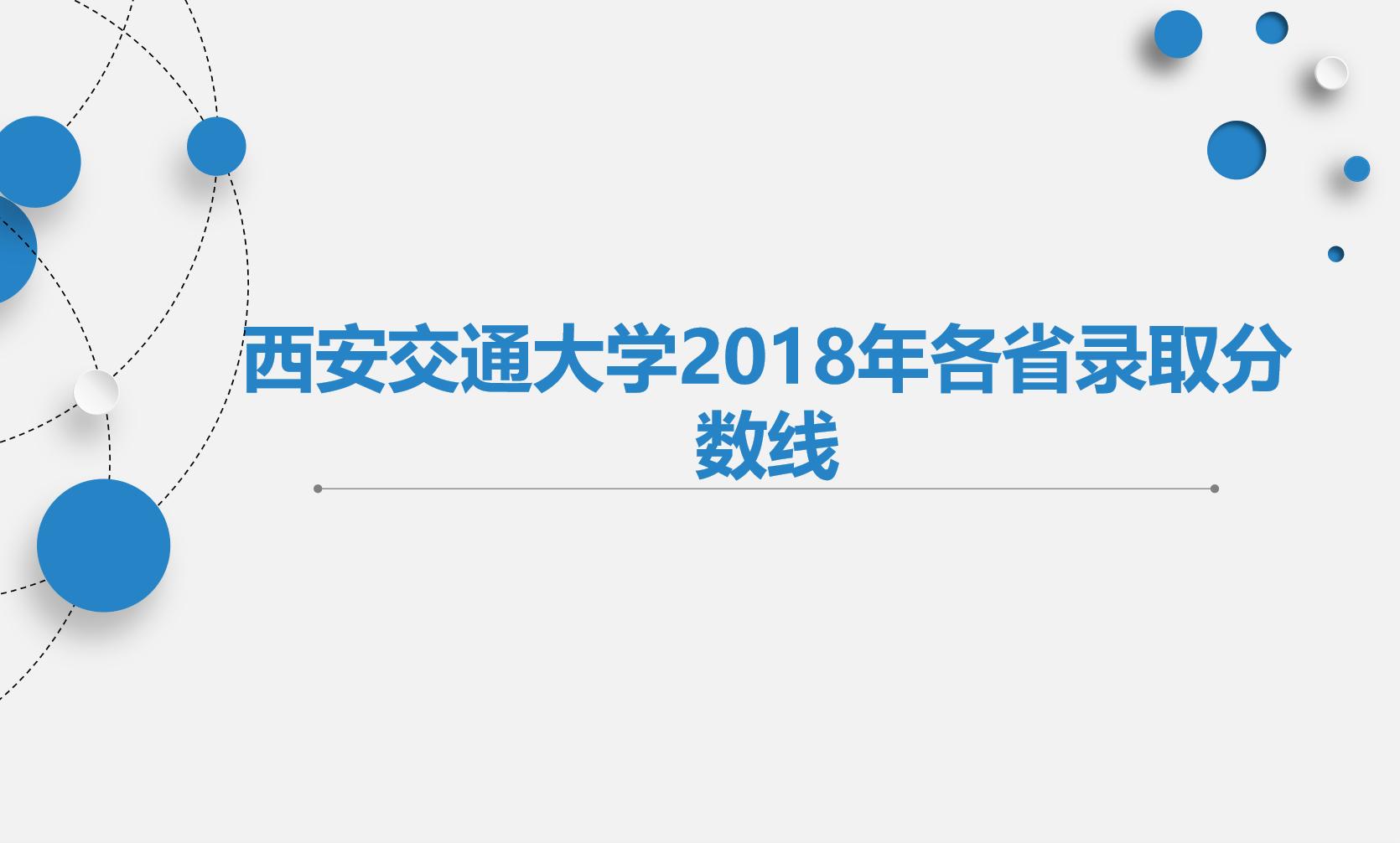 西安交通大学分数线 西安交大全国录取分数