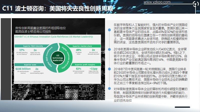 2020中国半导体突围之战：行业竞争环境深度研究与指引（上）