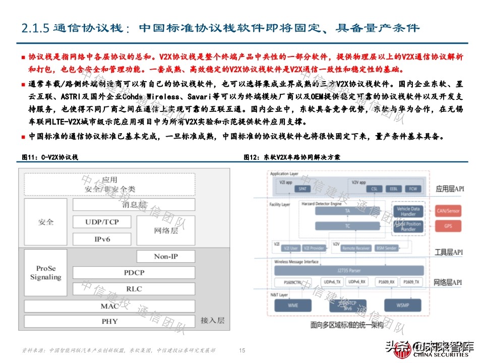 车联网深度报告：新基建重要方向，5G应用明珠