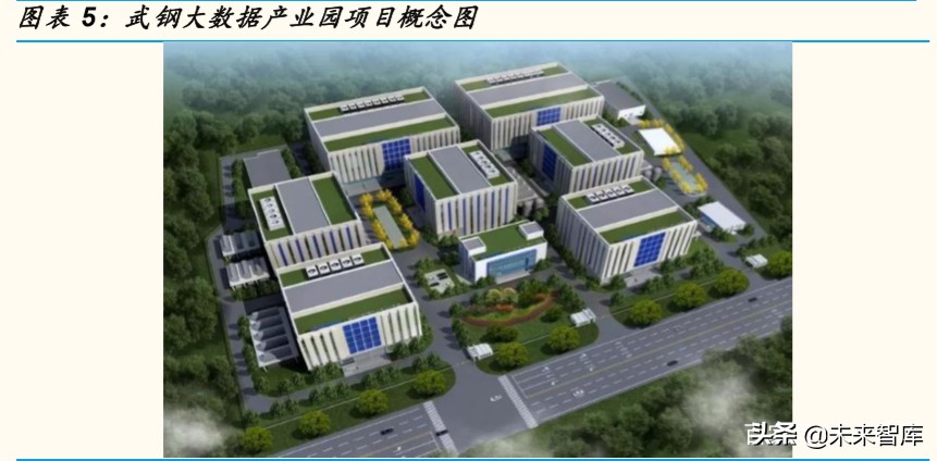 IDC行业专题报告：钢厂IDC，新势力崛起搅动IDC行业