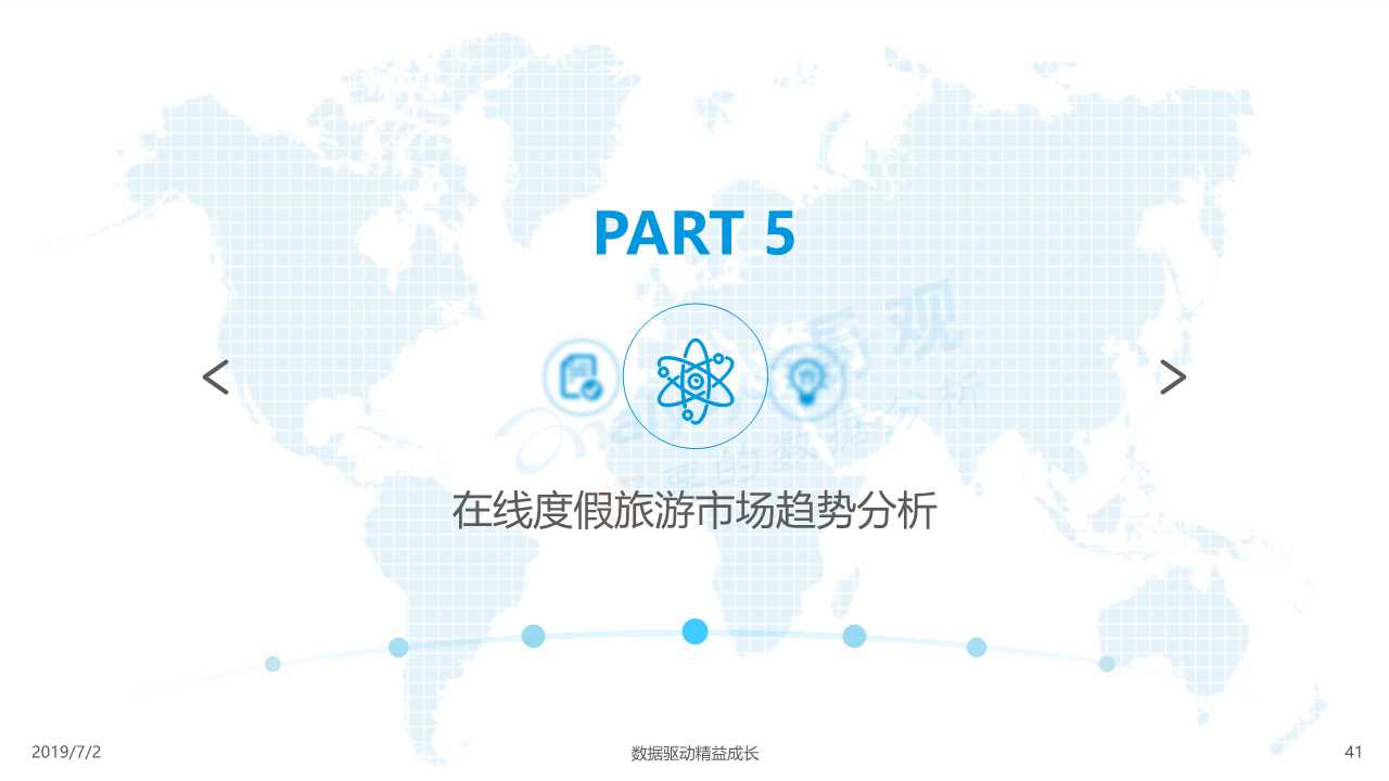 在线度假旅游市场深度分析2019