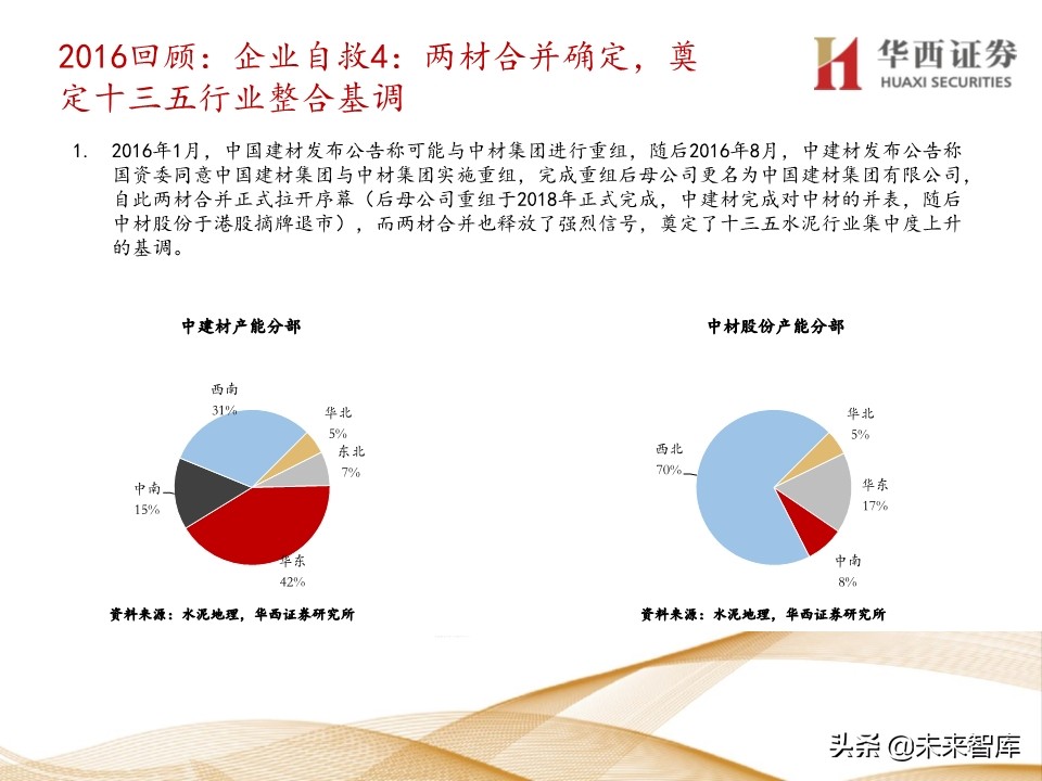 水泥行业5年复盘及未来展望：集中度提升，价格中枢持续走高