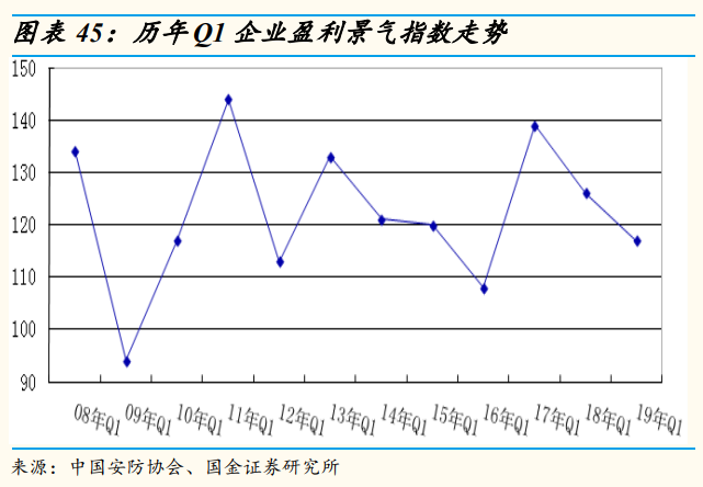 安防龍頭海康威視深度研究