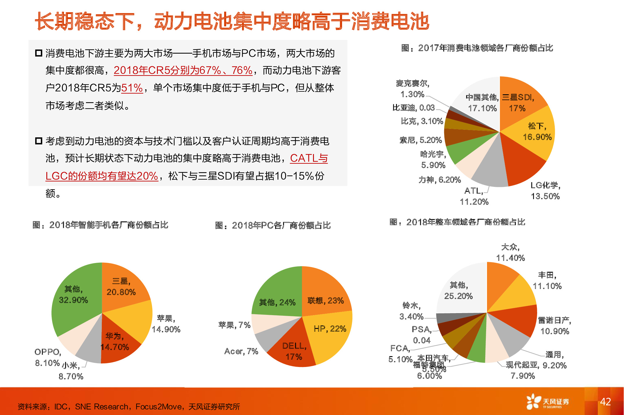 电动汽车深度报告：电动车长期成本趋势和动力电池行业格局分析