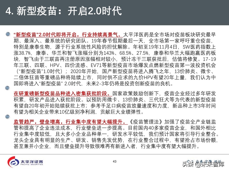 2020年医药行业投资策略：好赛道，好公司（75页PPT）