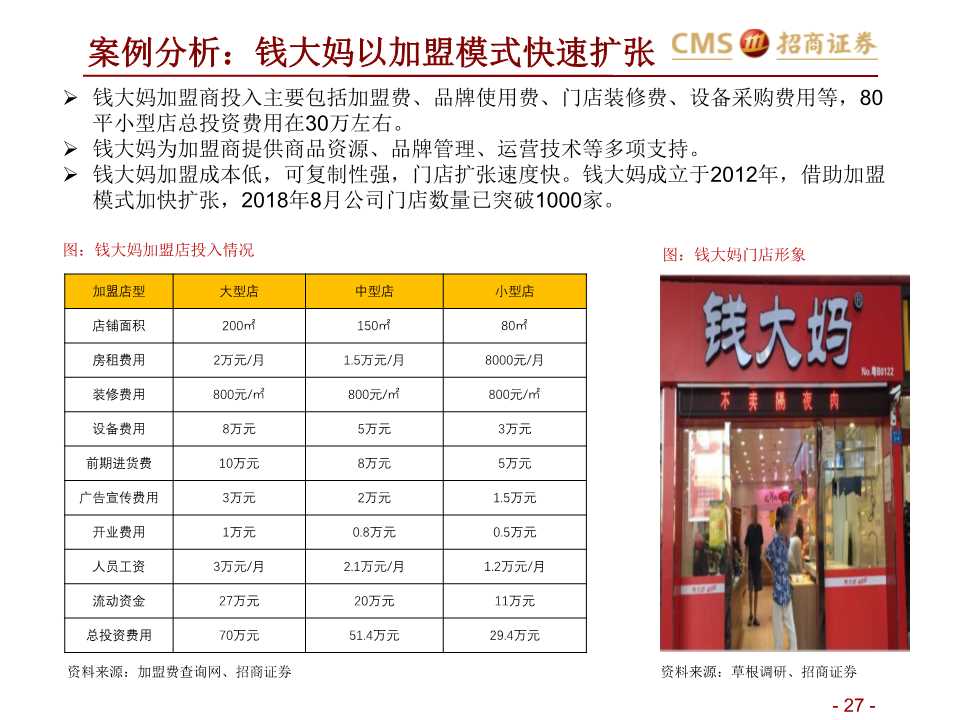 生鲜零售产业研究：如何在社区生鲜经营与投资中避雷？