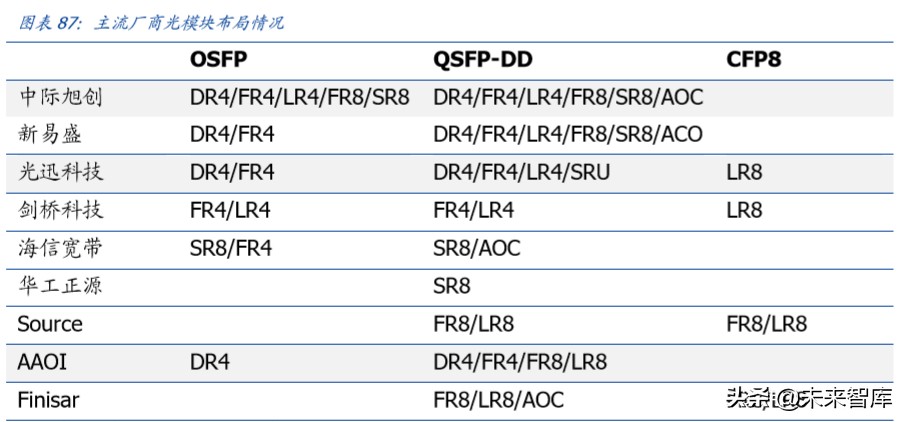 数据中心IDC行业百页洞见：政策、供需与创新的三重共振
