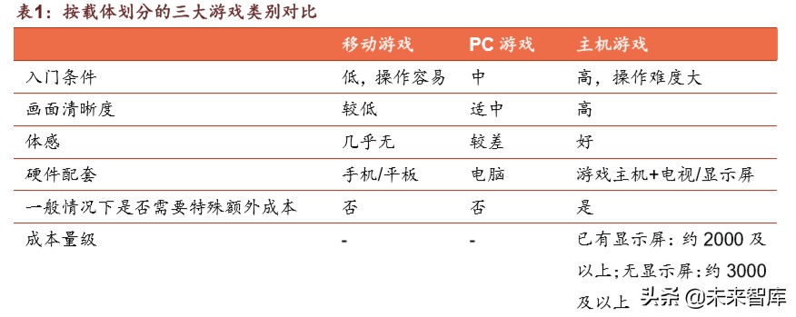 腾讯帝国深度剖析：森林之后是更大的森林