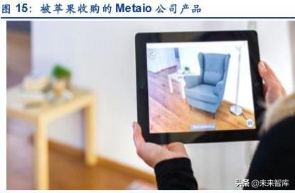 5G+AI的杀手级应用：VR+AR深度研究报告