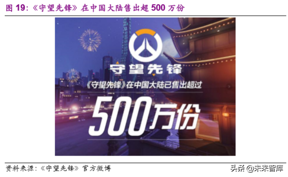 互聯(lián)網(wǎng)與傳媒行業(yè)2020年深度研究：5G新科技和娛樂新應(yīng)用