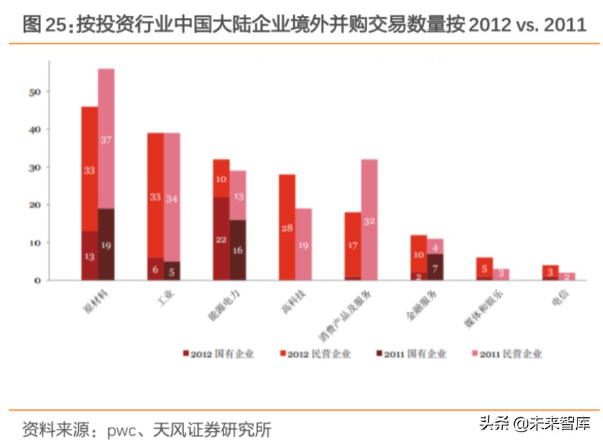 电子产业链之高端陶瓷行业深度研究