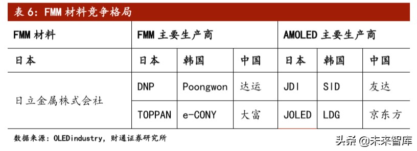全球新材料产业研究：日本新材料产业优势及经验启示