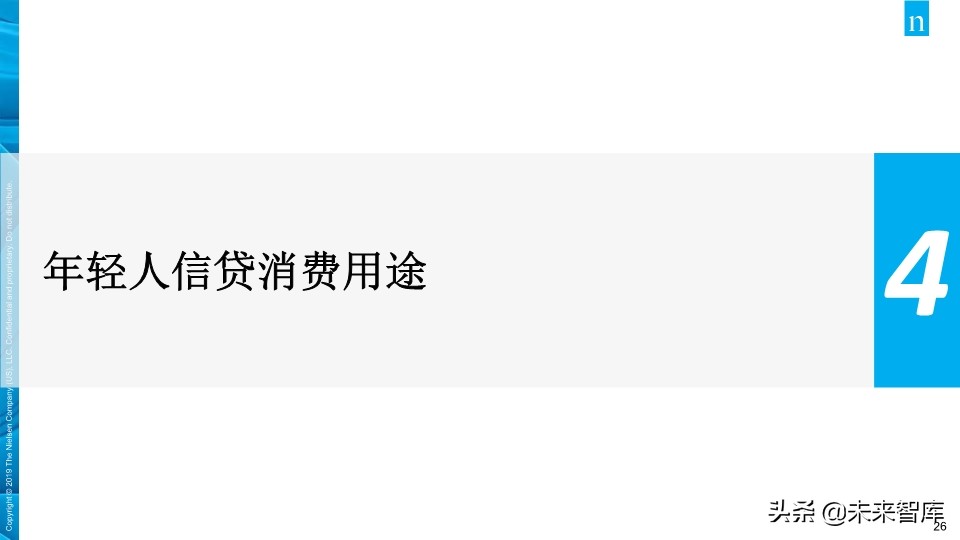 尼尔森中国年轻人负债状况报告2019