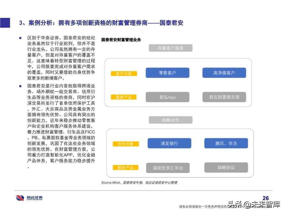 券商经纪业务转型财富管理的思考及借鉴