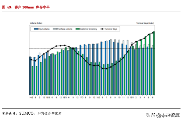 半导体行业专题报告之韦尔股份深度解析