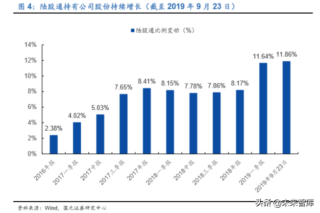 格力电器如何独立自主走出空调通途？