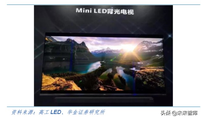 LED深度报告：小间距方兴未已，Mini LED未来已来