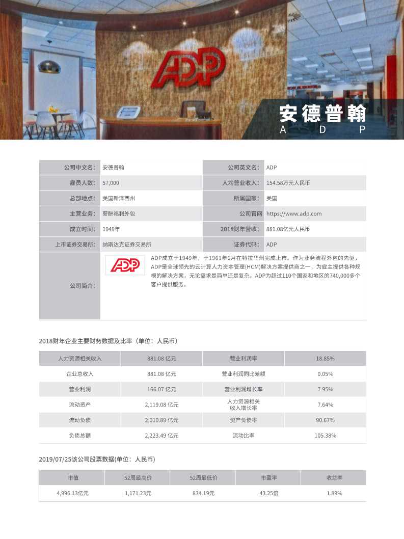 2020中国薪酬服务市场分析报告