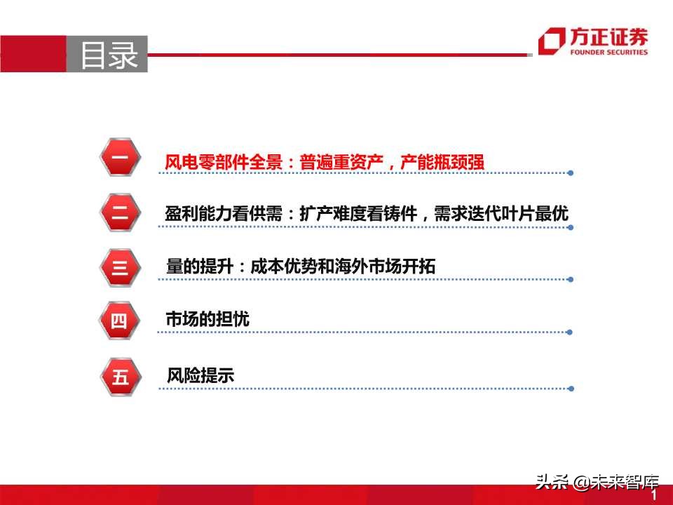 风电零部件产业全景剖析：看好叶片和铸件