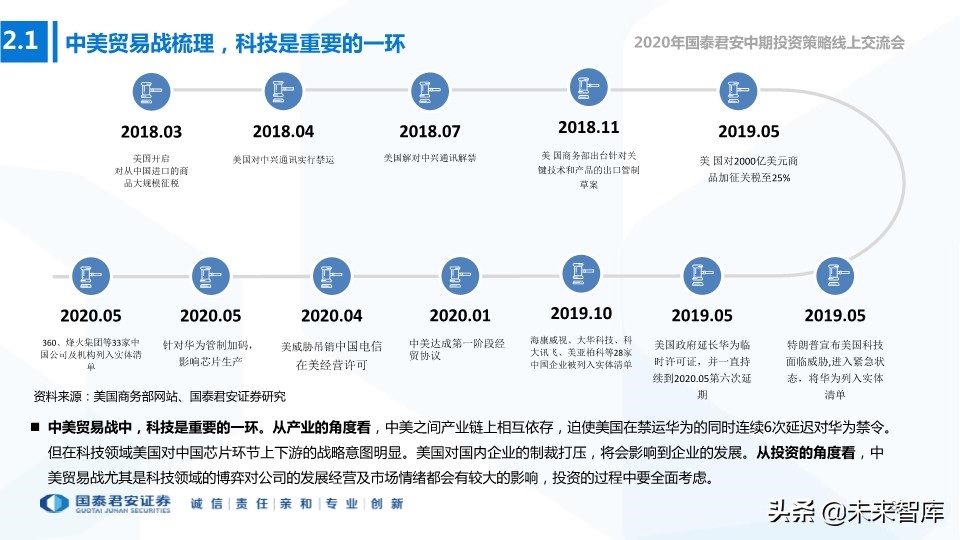 新基建专题报告：构筑连接和算力，5G、IDC、新兴产业持续受益