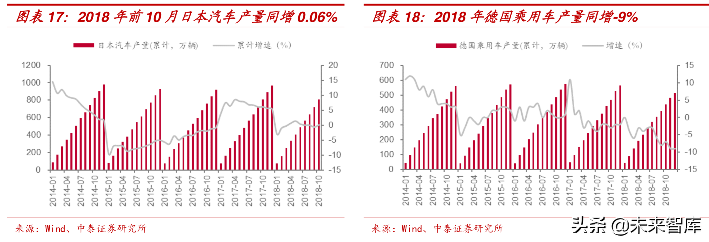 新材料专题：玻璃纤维行业深度研究