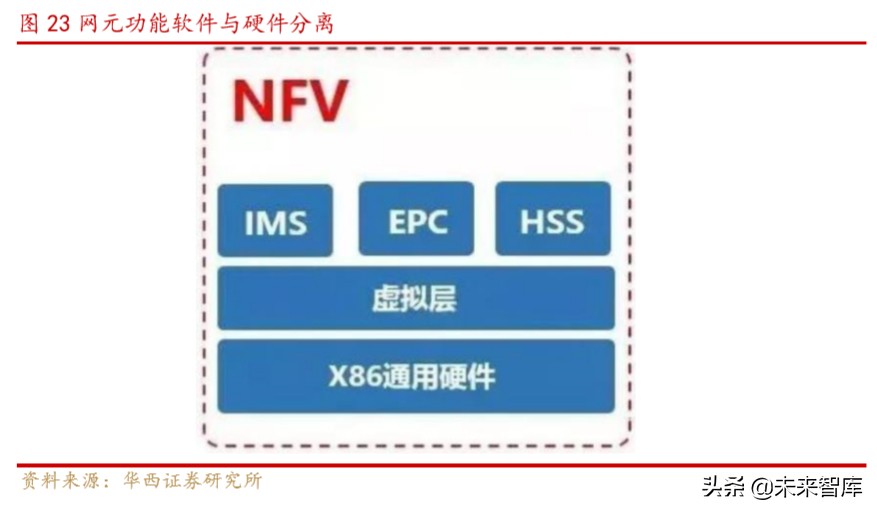 电源行业深度报告：电力基础设施，筑牢新基建底盘