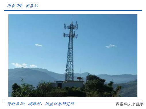 5G产业链之PCB行业专题：5G进一步提升行业景气度