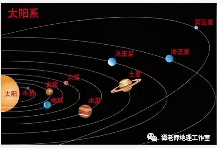 地球自转的地理意义 地球自转及其地理意义