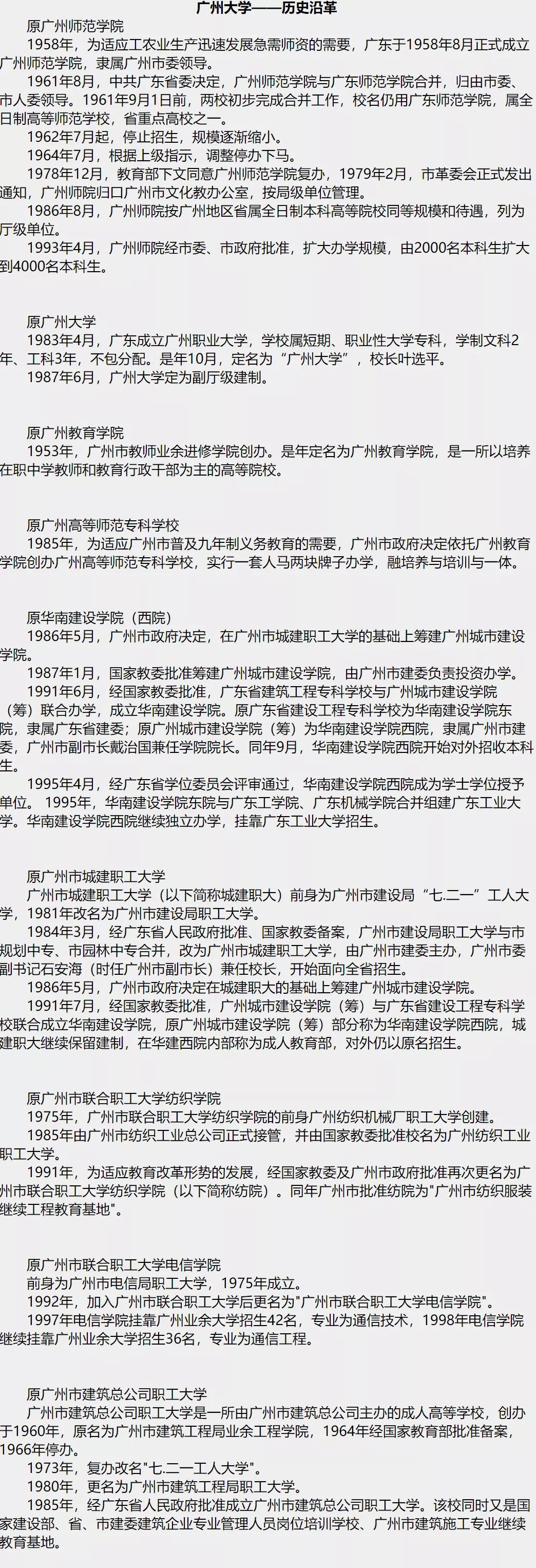 广州邮政编码多少 广州邮政编码