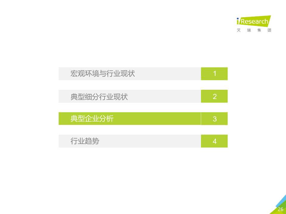 中国互联网金融行业监测报告
