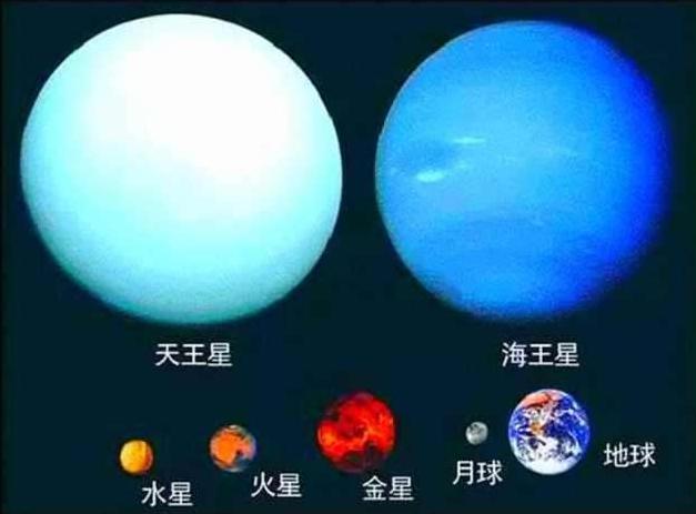 太阳系中最大的行星 太阳系中的八大行星