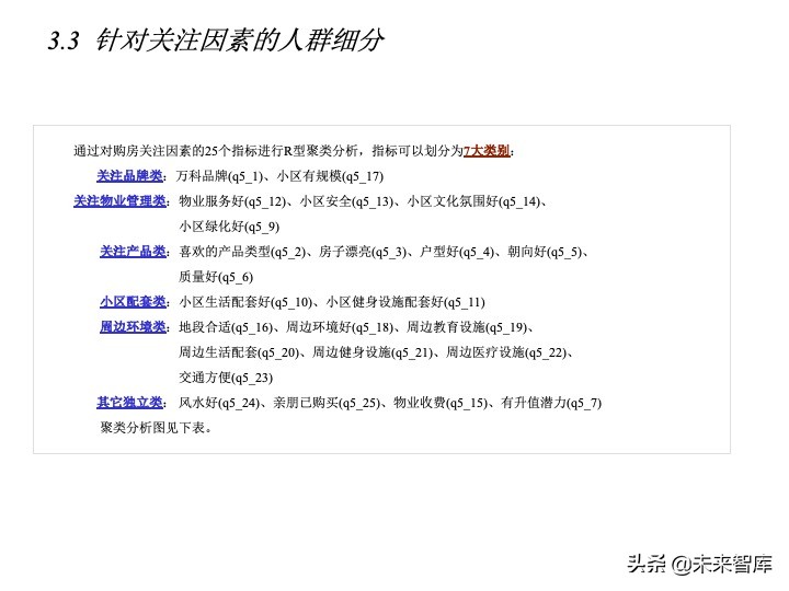 房地產(chǎn)客戶研究專題報(bào)告（客戶研究方法案例）