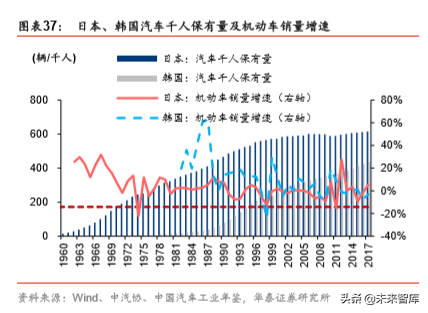 马钢股份深度研究：“宝马”已联手，远看汽车与轮轴