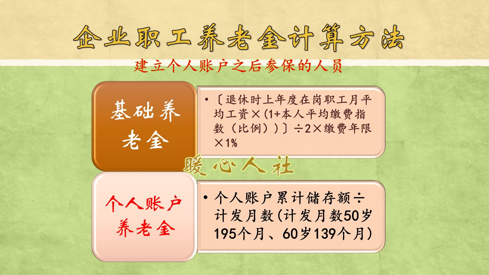 养老保险交15年后每月拿多少钱 社保交15年每月拿多少