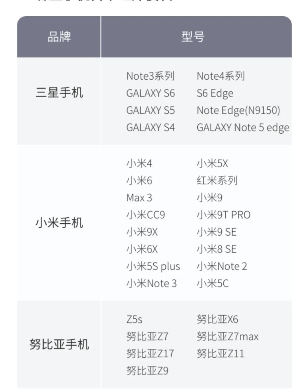 空调没有遥控器怎么开 空调不用遥控器怎么开
