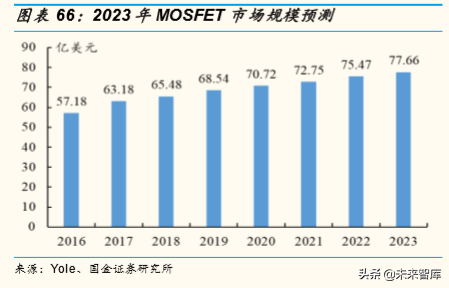 5G产业链研究：5G时代，电子行业有望精彩纷呈