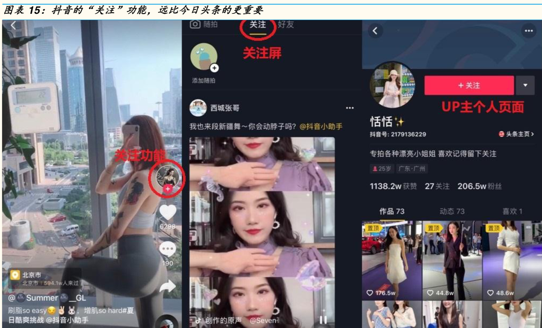 字节跳动深度研究报告：BAT的祸与福