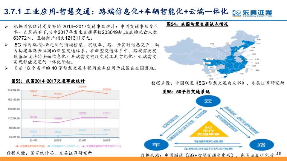 5G应用深度研究：探寻最具价值的5G四大应用主线