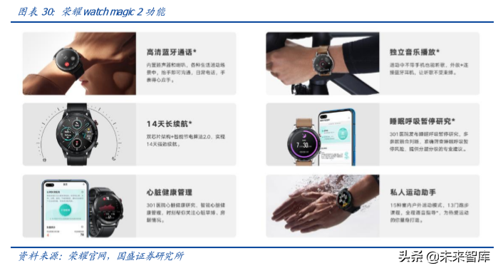 电子行业深度报告：当前值得重点关注的三个产业趋势